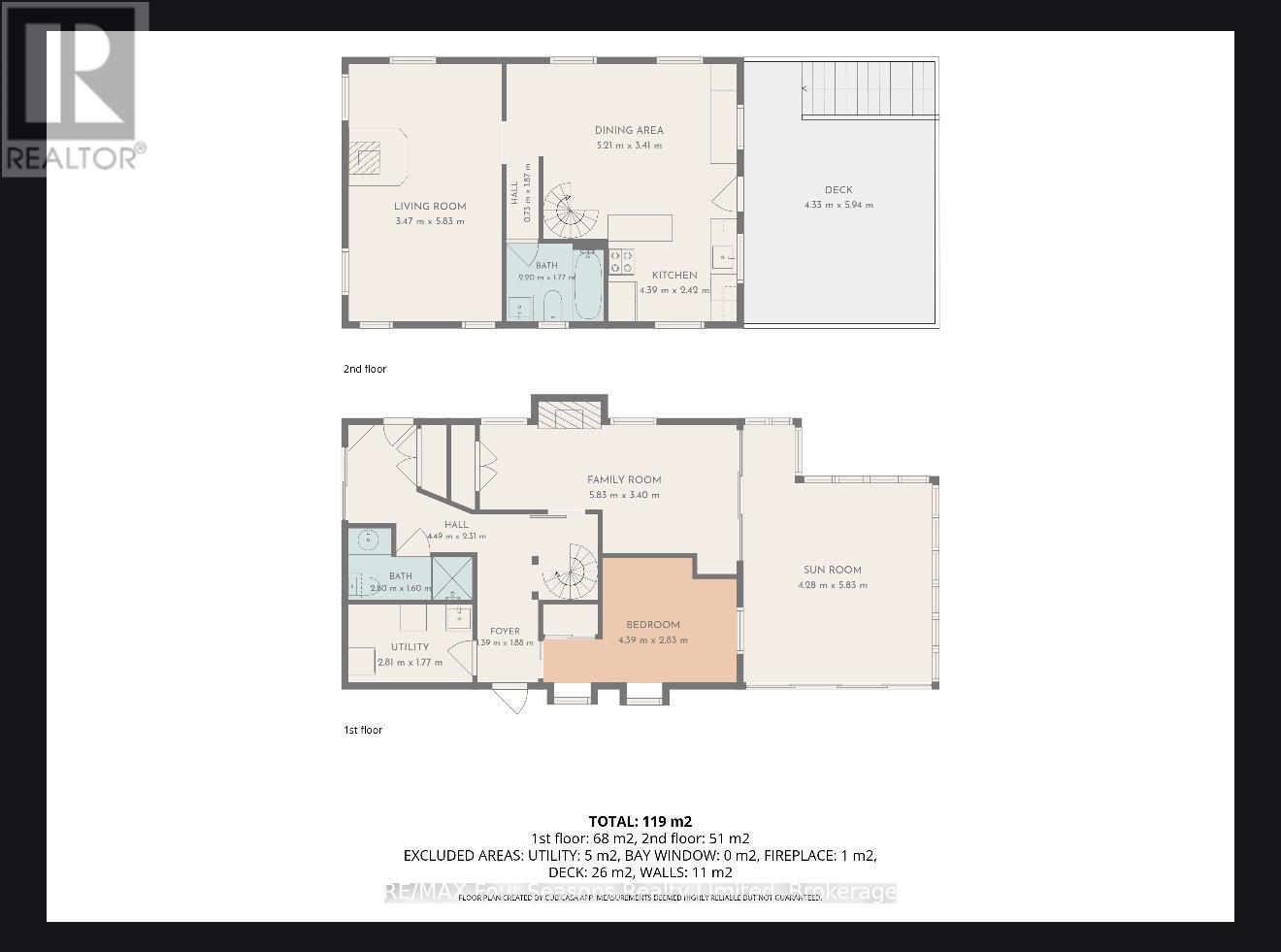 265 Mill Street, Saugeen Shores, Ontario  N0H 2C2 - Photo 41 - X12908462