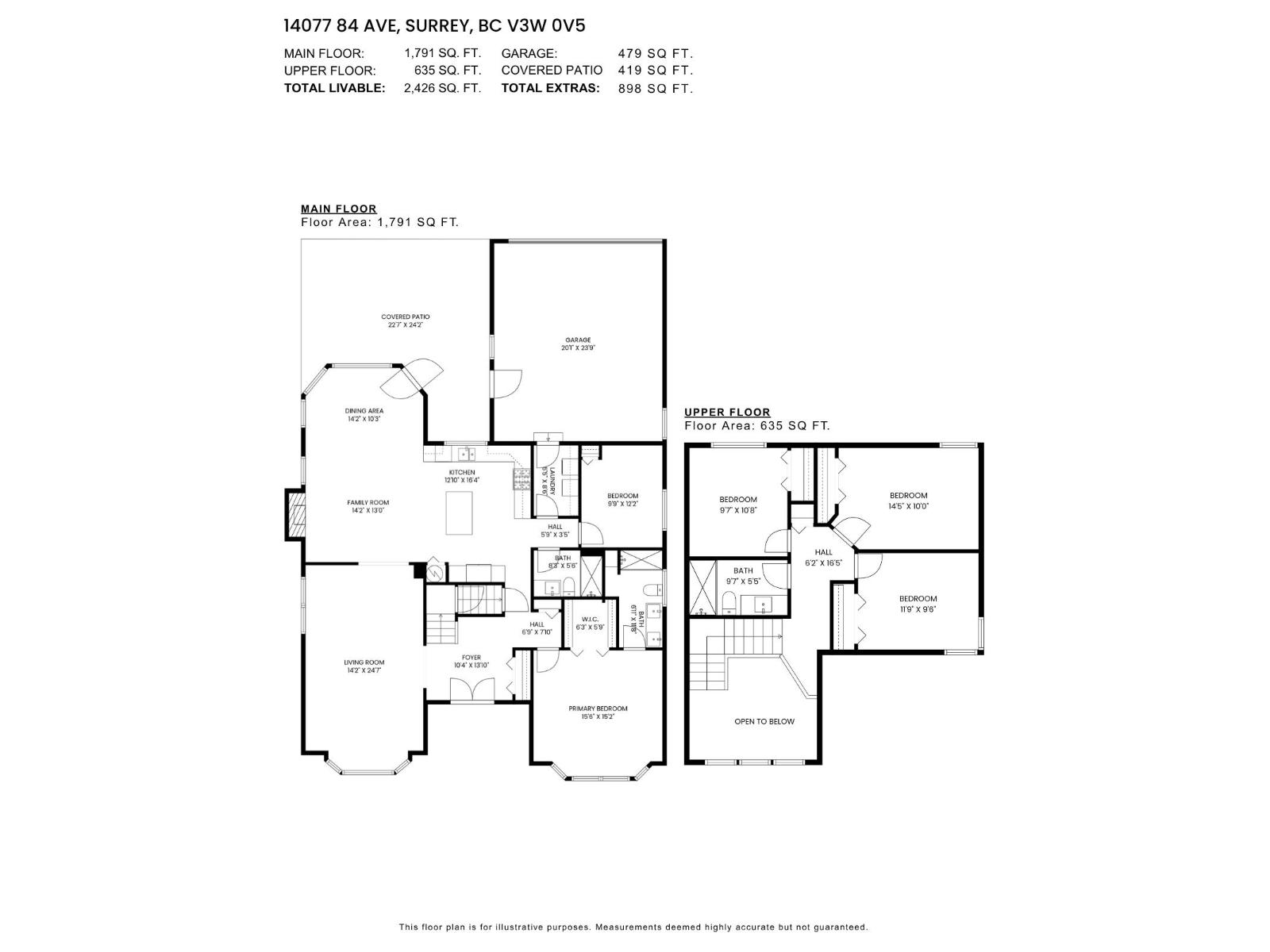 14077 84 Avenue, Surrey, British Columbia  V3W 0V5 - Photo 24 - R3141284