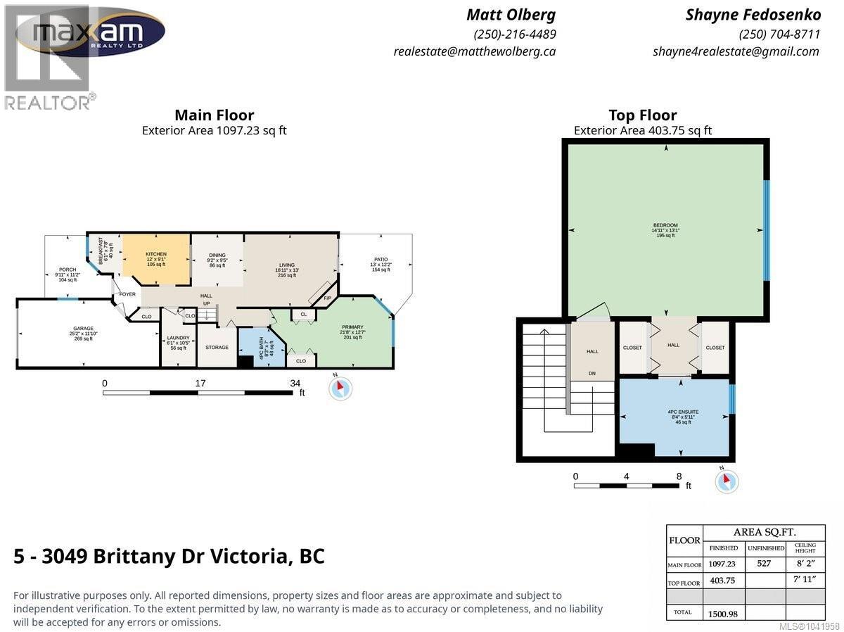 5 3049 Brittany Dr, Colwood, British Columbia  V9B 5P8 - Photo 35 - 1041958
