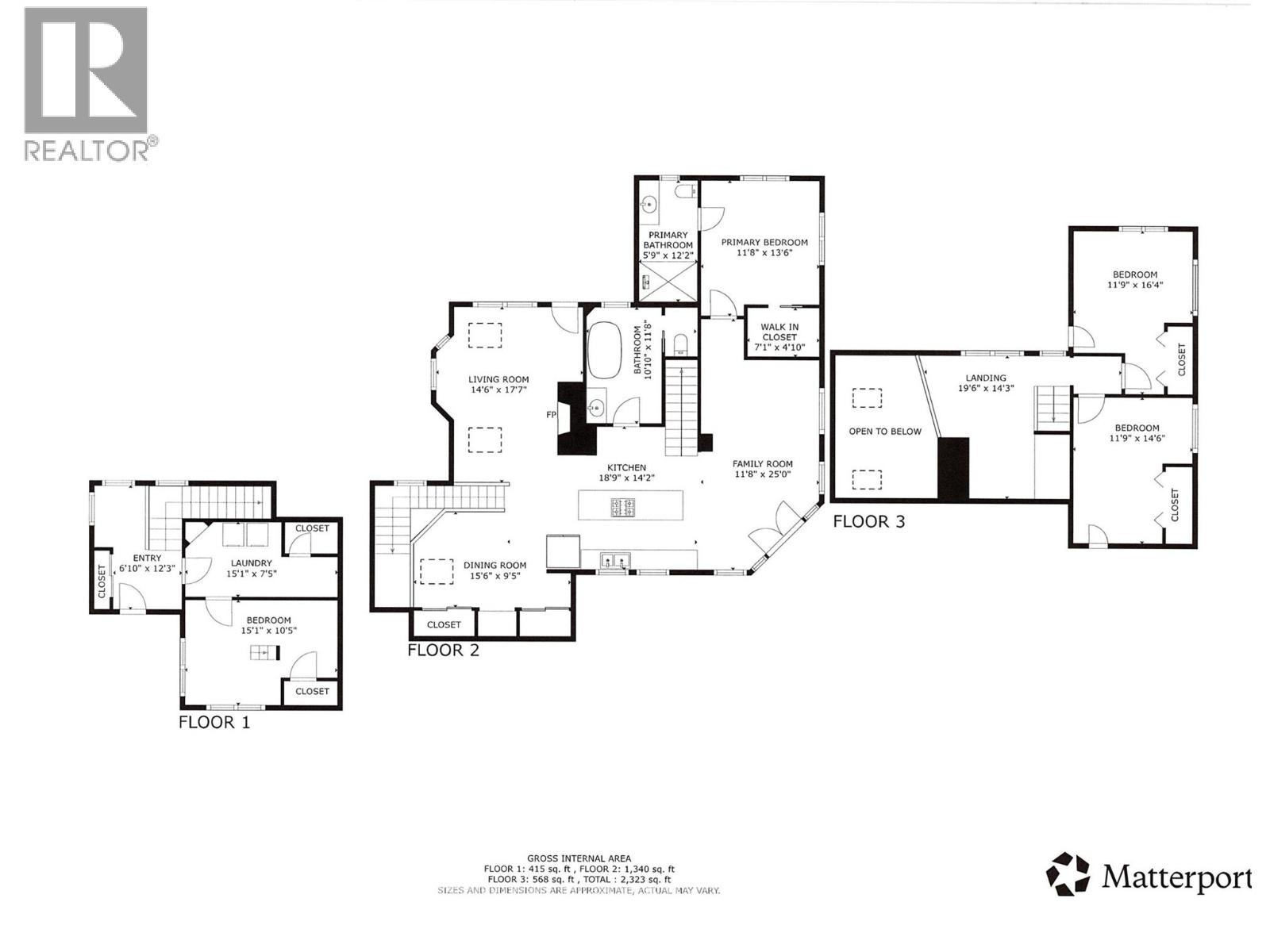 4225 3a Highway, Nelson, British Columbia  V1L 6N1 - Photo 8 - 10392966