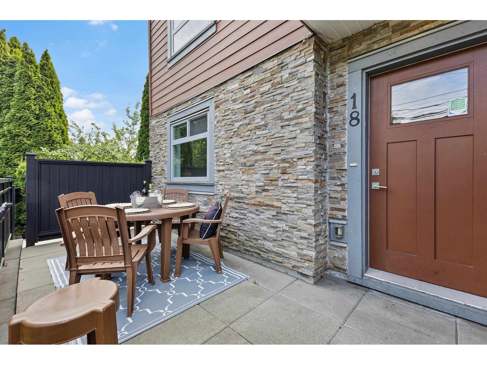 18 13328 96 Avenue, Surrey, British Columbia  V3V 1Y4 - Photo 25 - R3140741