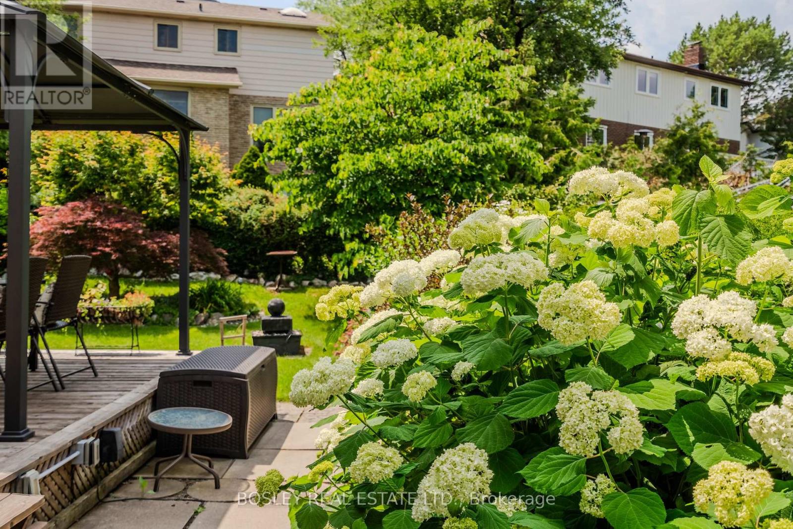 171 Simonston Boulevard, Markham, Ontario  L3T 4M1 - Photo 35 - N13222504
