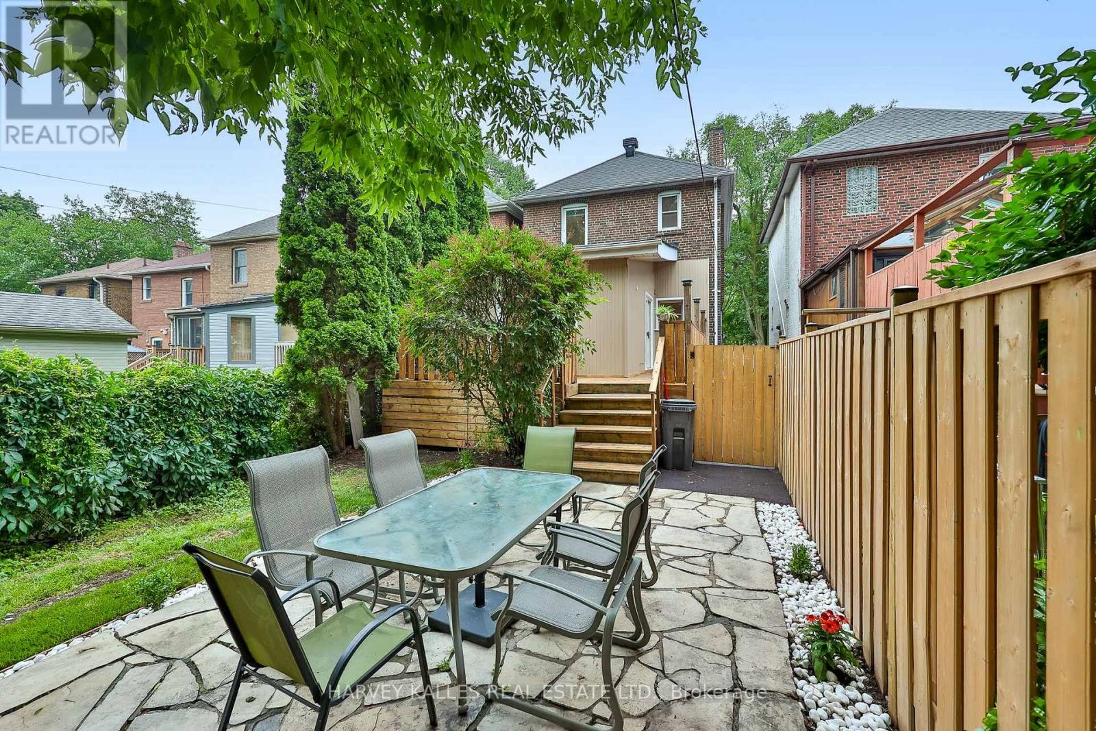 232 Belsize Drive, Toronto, Ontario  M4S 1M4 - Photo 30 - C13532778