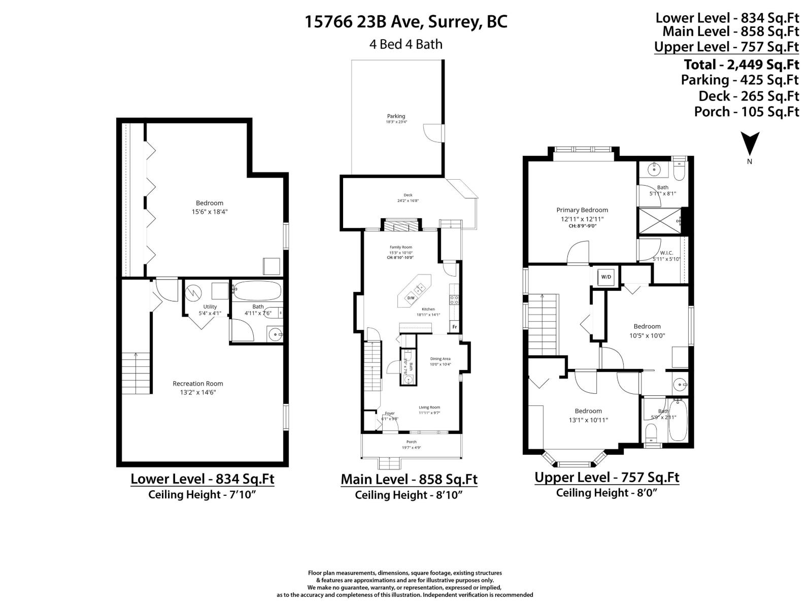 Listing image 37