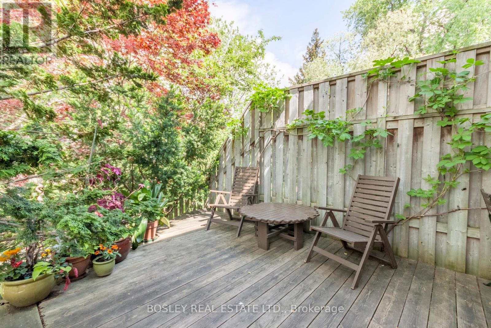 22 Martin Crescent, Toronto, Ontario  M4S 2V2 - Photo 34 - C13555376