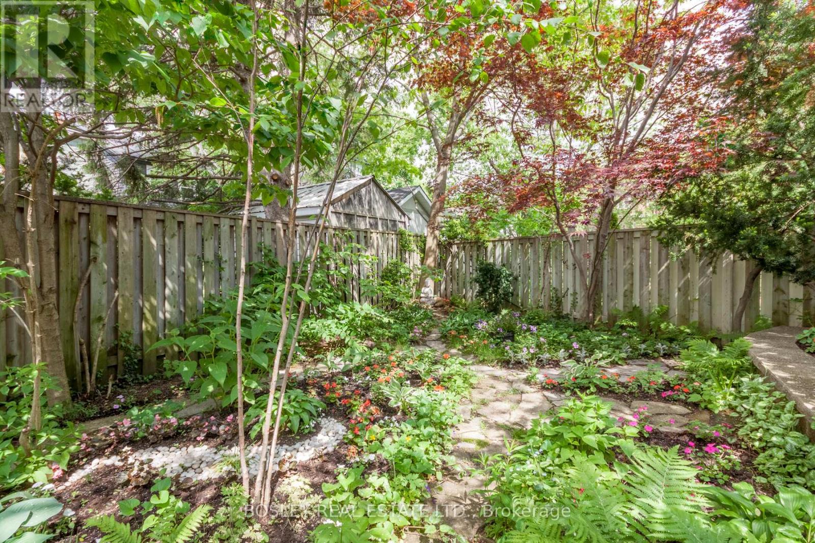 22 Martin Crescent, Toronto, Ontario  M4S 2V2 - Photo 38 - C13555376