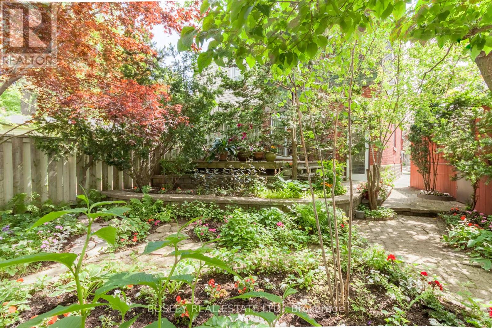 22 Martin Crescent, Toronto, Ontario  M4S 2V2 - Photo 40 - C13555376