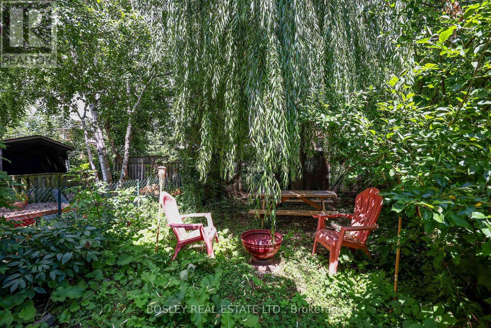Bsmt - 16 Hallam Street, Toronto, Ontario  M6G 1W2 - Photo 28 - W13556716