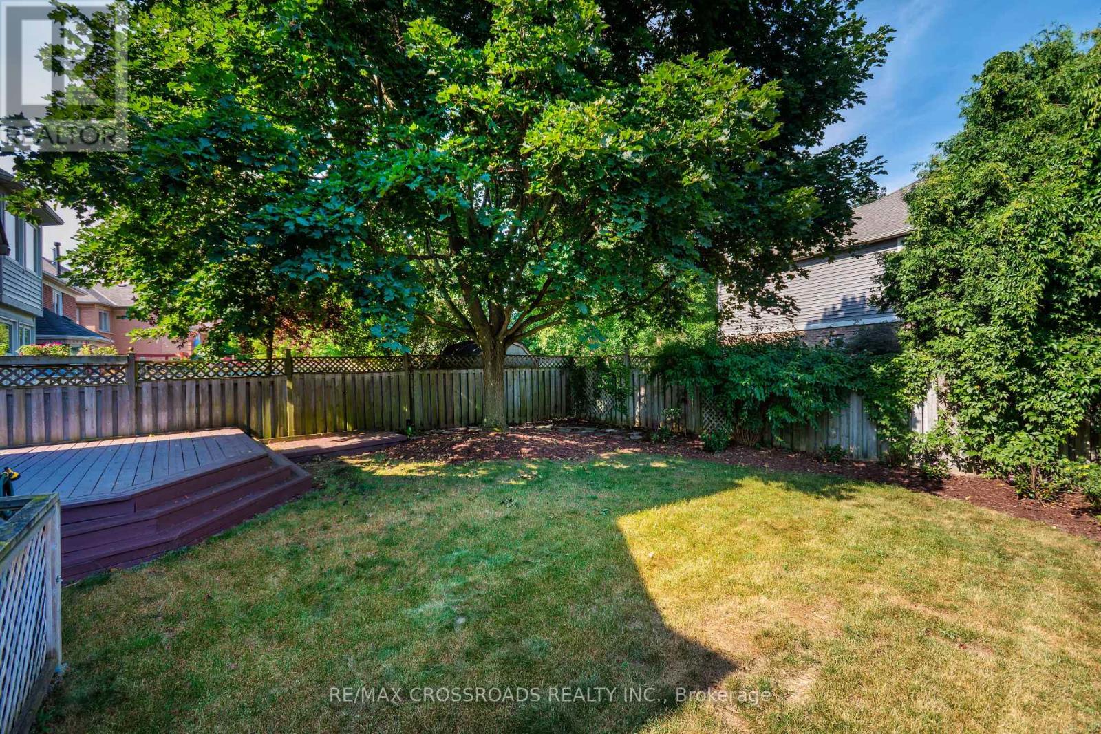 5316 Middlebury Drive, Mississauga, Ontario  L5M 5E6 - Photo 30 - W13566406