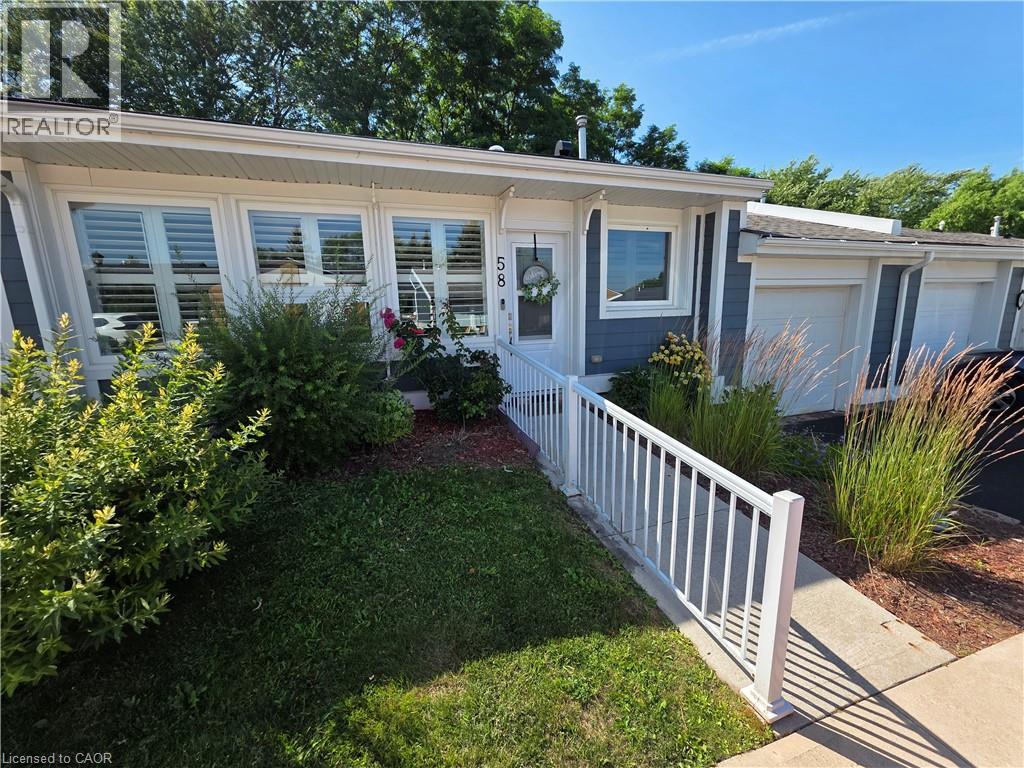58 SZOLLOSY Circle, Hamilton, Ontario