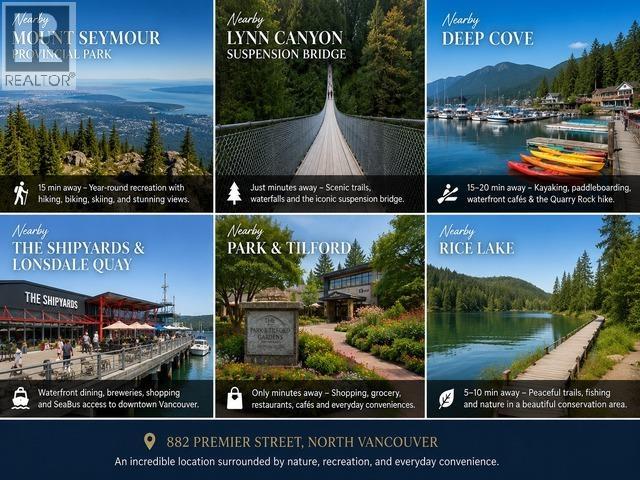 36 882 Premier Street, North Vancouver, British Columbia V7J 2G9 - Photo 16 - R3147821