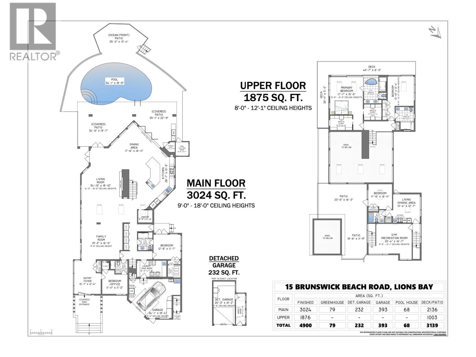 15 Brunswick Beach Road, Lions Bay, British Columbia  V0N 2E0 - Photo 39 - R3148102