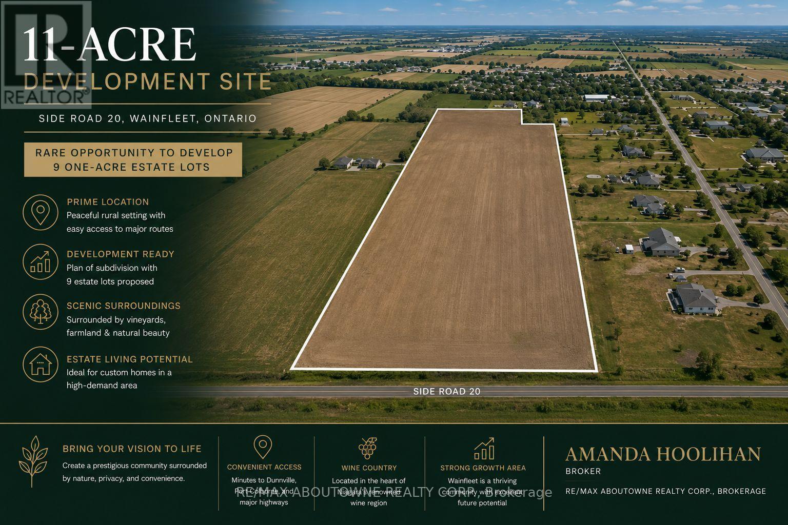 0 SIDE ROAD 20, wainfleet (marshville/winger), Ontario