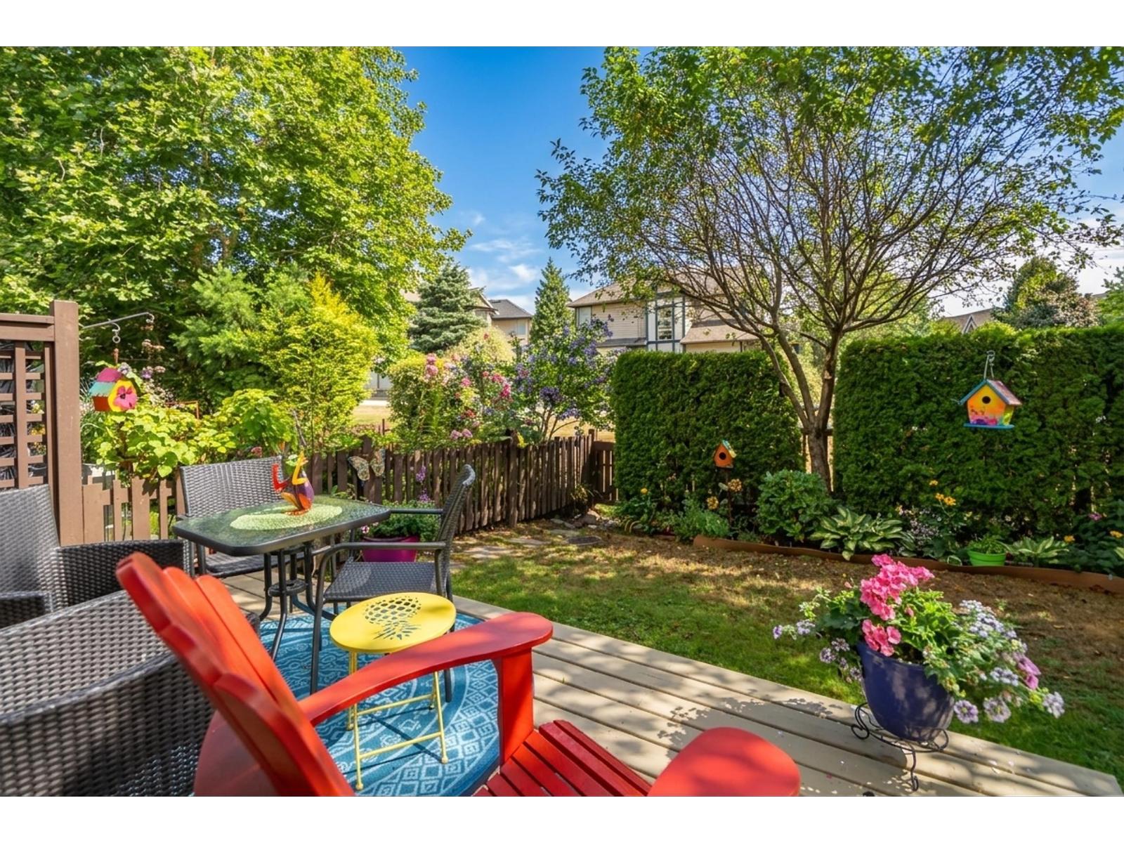 16 19505 68a Avenue, Surrey, British Columbia  V4N 6K3 - Photo 21 - R3150727