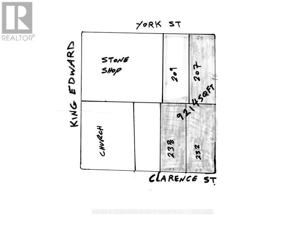 232 CLARENCE STREET, Ottawa, Ontario