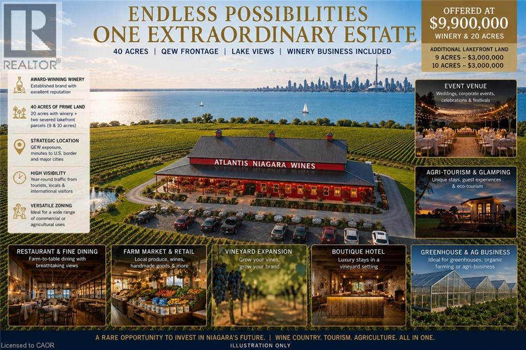 4581 SERVICE Road N, Lincoln, Ontario