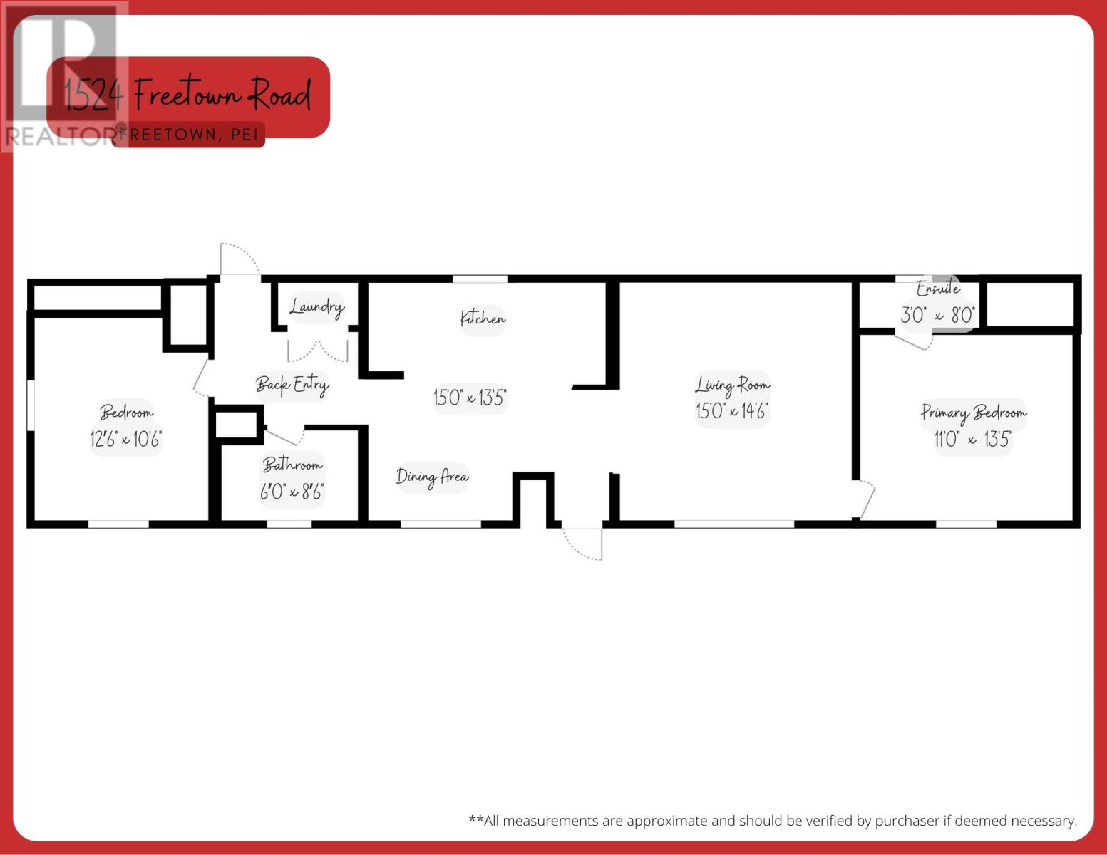 1524 Freetown Road, Freetown, Prince Edward Island  C0B 1M0 - Photo 26 - 202619328