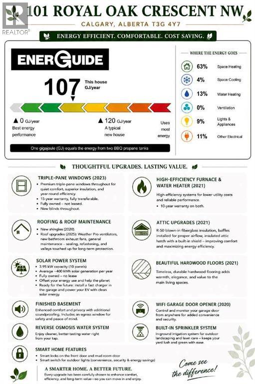 101 Royal Oak Crescent Nw, Calgary, Alberta  T3G 4Y7 - Photo 3 - A2332440