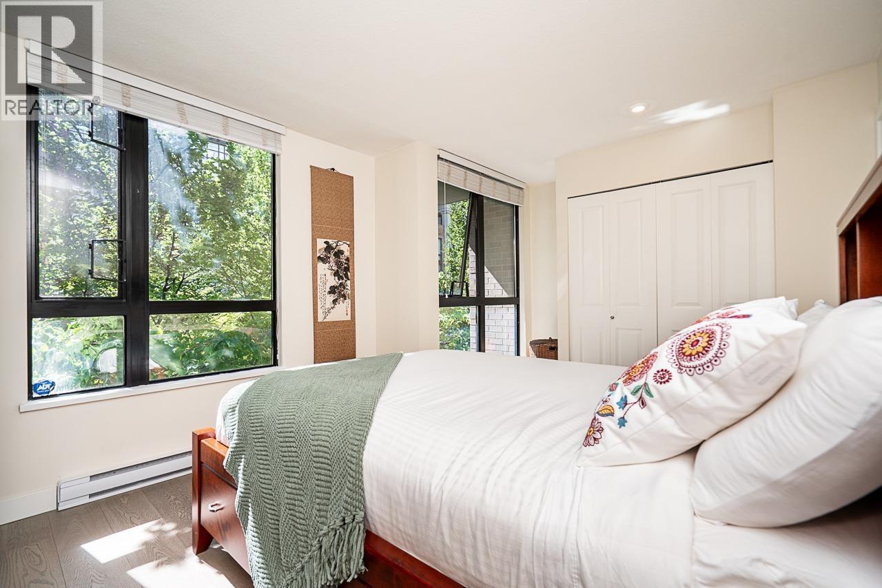 1261 Richards Street, Vancouver, British Columbia  V6B 3G3 - Photo 20 - R3151575