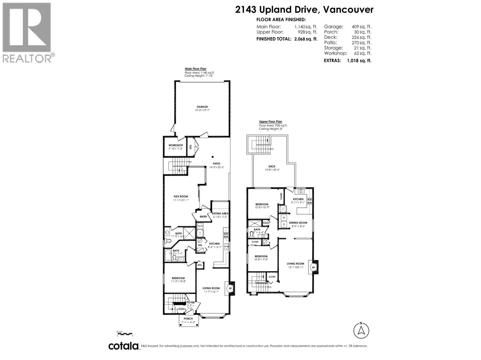 2143 Upland Drive, Vancouver, British Columbia  V5P 2C9 - Photo 4 - R3152220