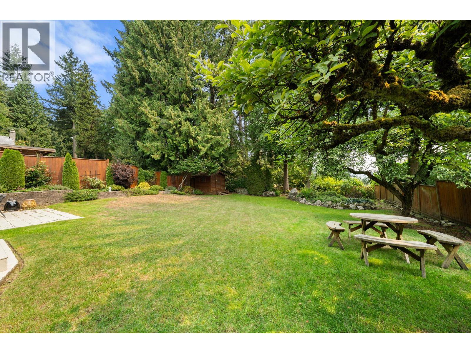 3046 Princess Avenue, North Vancouver, British Columbia V7N 2C8 - Photo 29 - R3152933