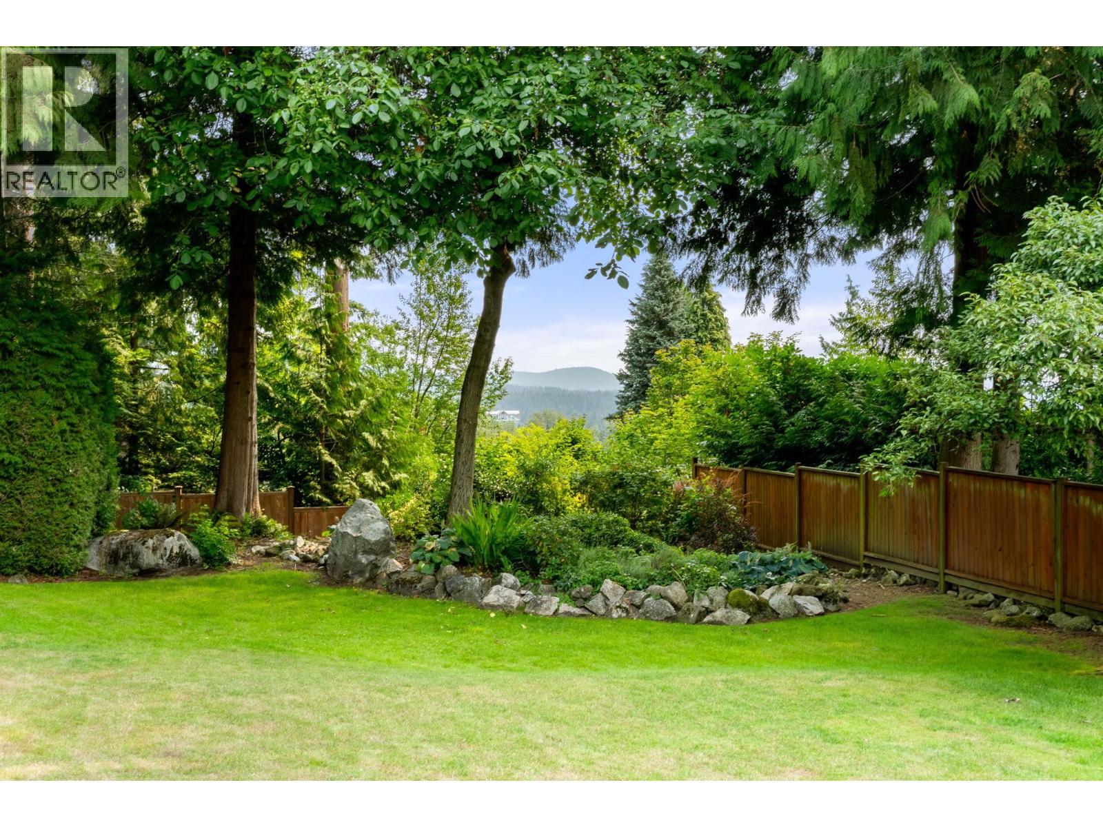 3046 Princess Avenue, North Vancouver, British Columbia V7N 2C8 - Photo 32 - R3152933