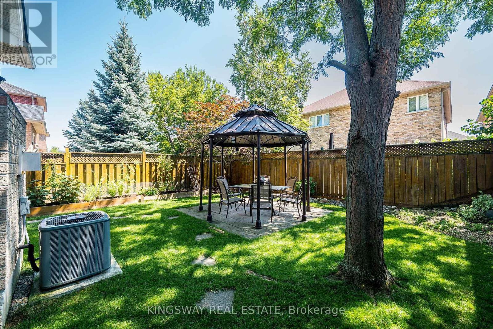 3598 Fountain Park Avenue, Mississauga, Ontario  L5M 7G1 - Photo 33 - W13643428