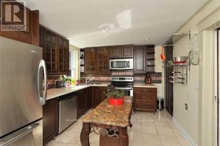 MAIN - 431 KINGSTON ROAD, Toronto, Ontario