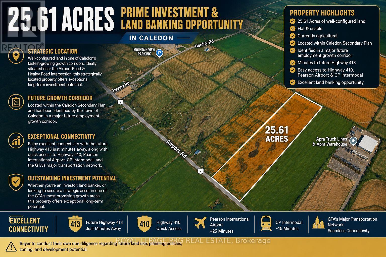 Option 8 - N/a Airport Road, Caledon, Ontario L7C 2W2 - Photo 2 - W13622978