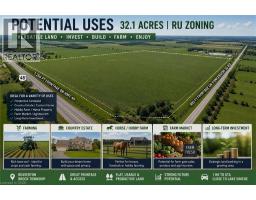 PT LT6 CONCESSION 10 Road, Beaverton, Ontario