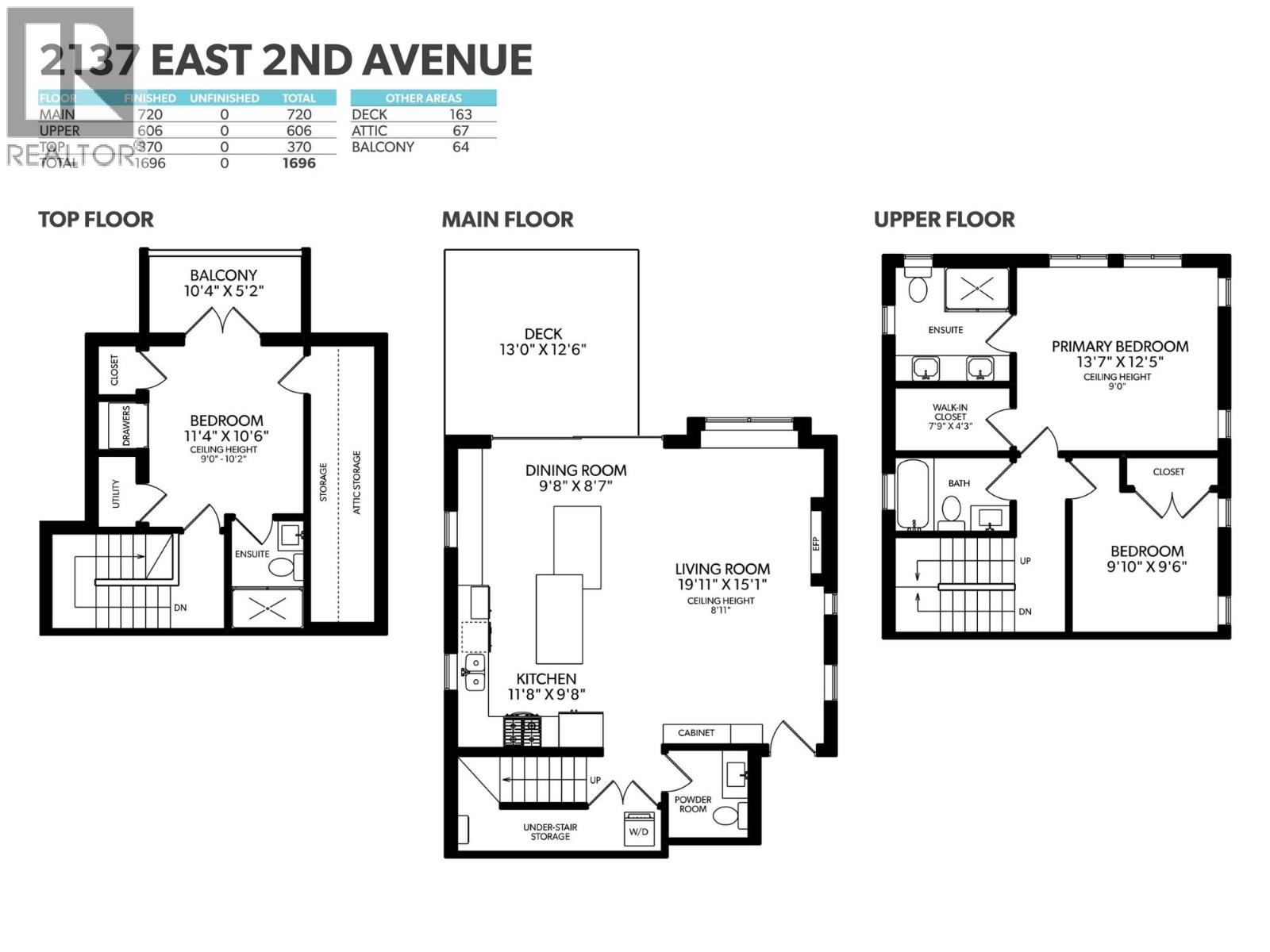 2137 E 2nd Avenue, Vancouver, British Columbia  V5N 1E9 - Photo 5 - R3152576