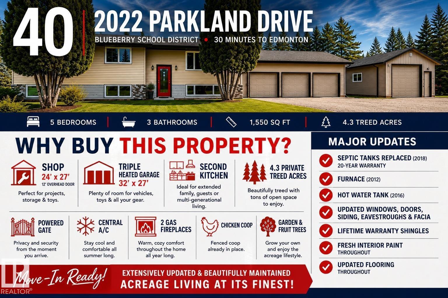 #40 2022 Parkland DR, rural parkland county, Alberta