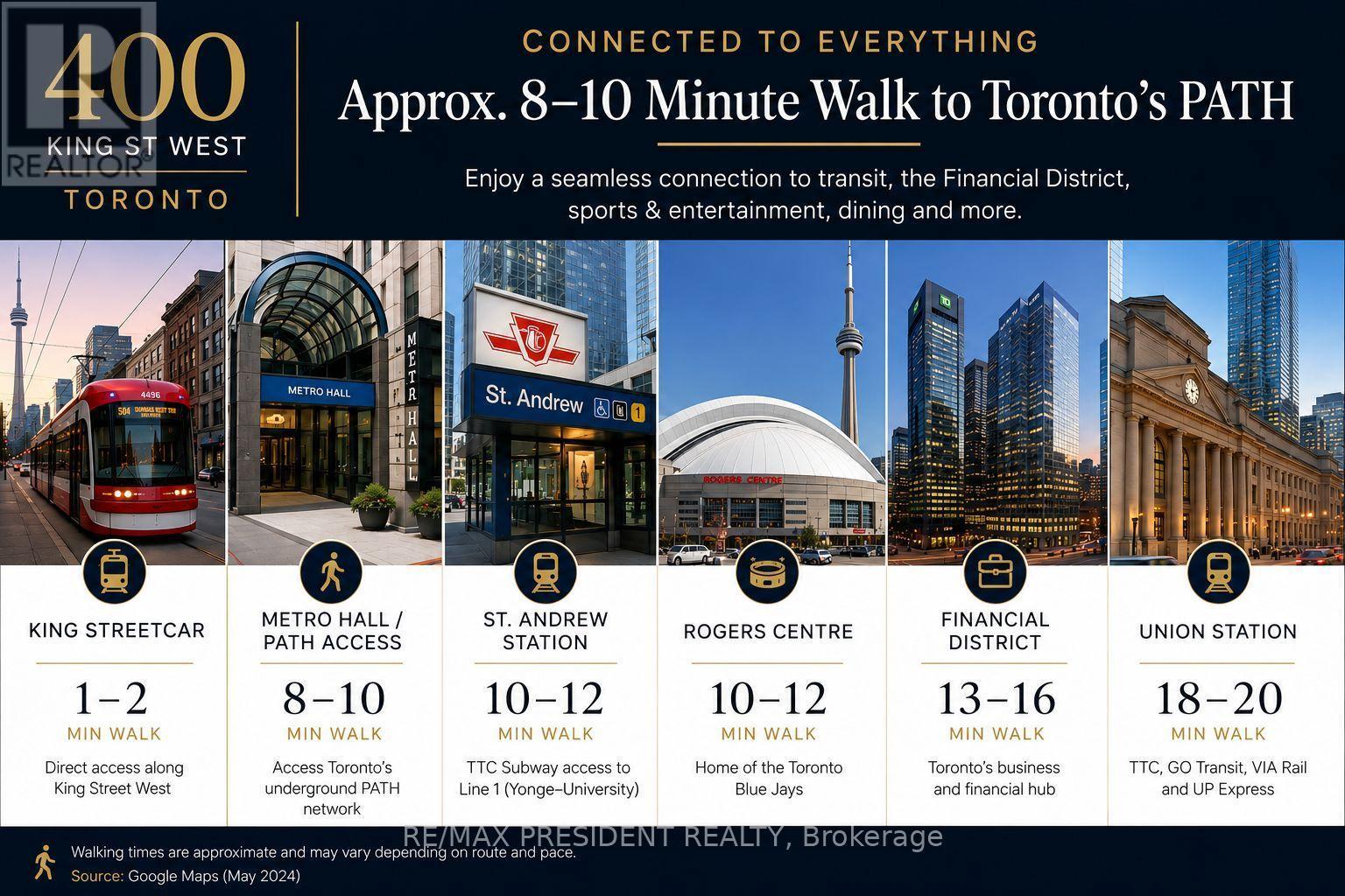 511 - 400 King Street W, Toronto, Ontario M5V 1K2 - Photo 2 - C13652278