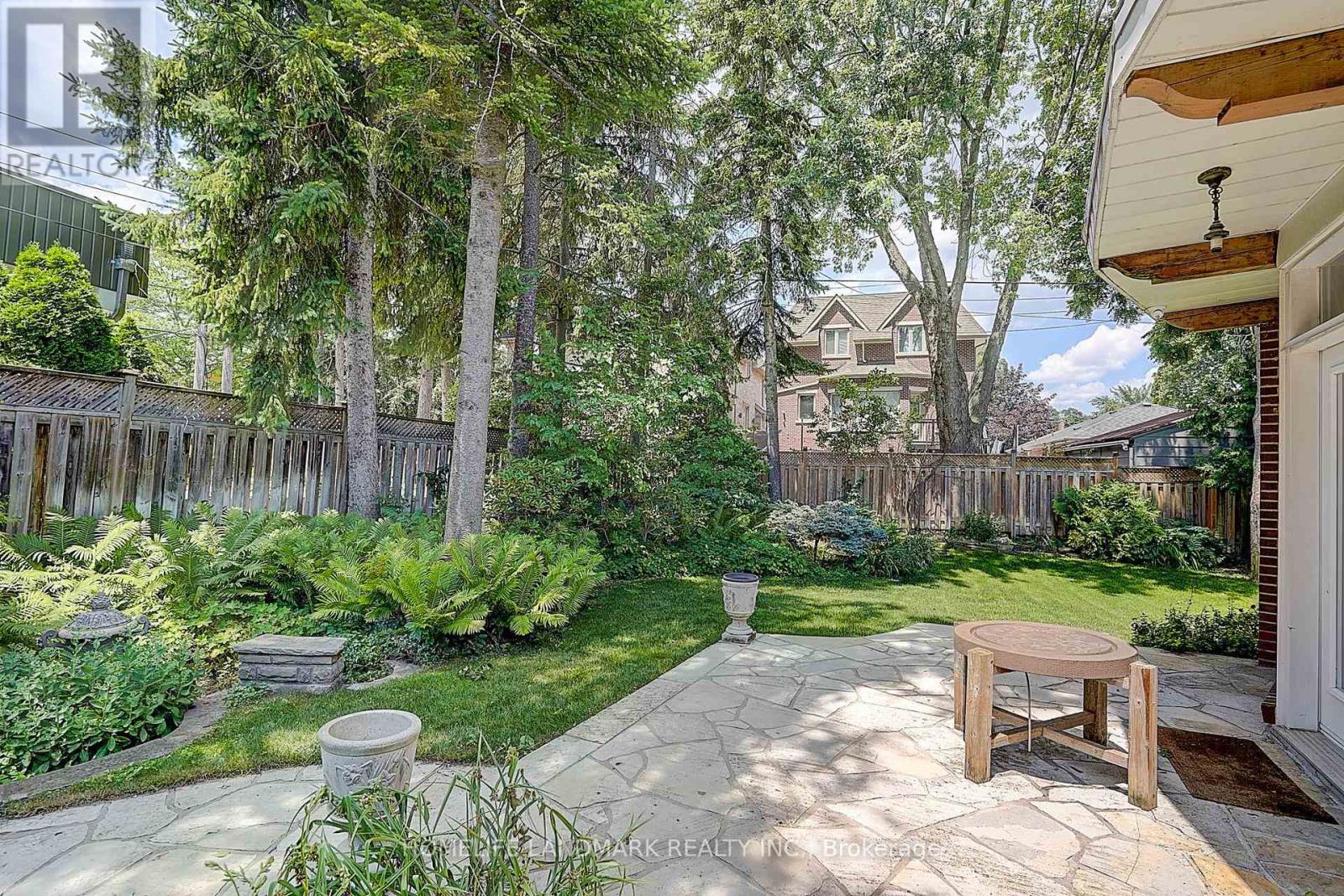 108 Empress Avenue, Toronto, Ontario  M2N 3T6 - Photo 44 - C13663728