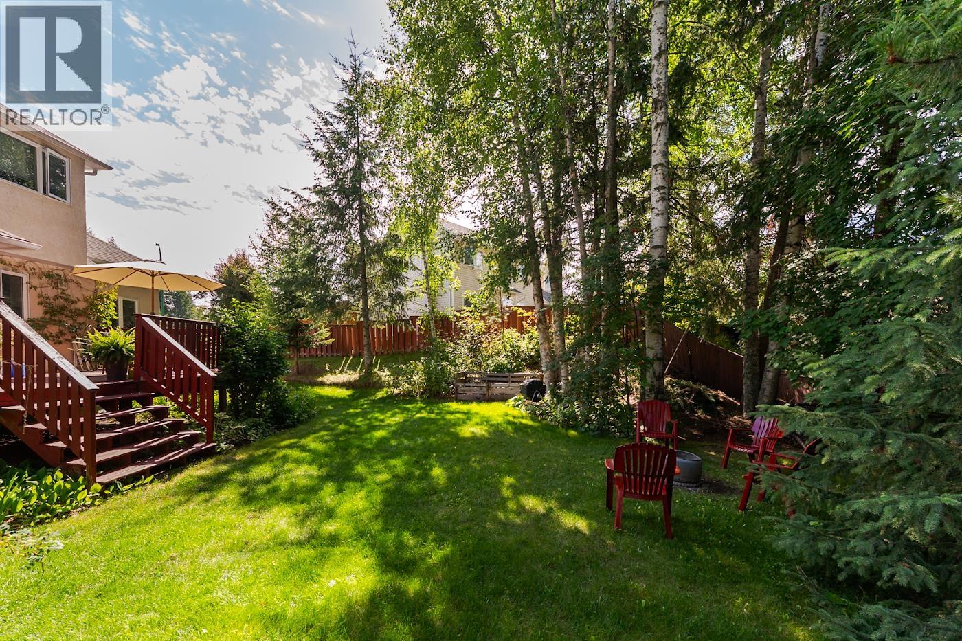 2435 Panorama Crescent, Prince George, British Columbia  V2K 4C2 - Photo 38 - R3155238