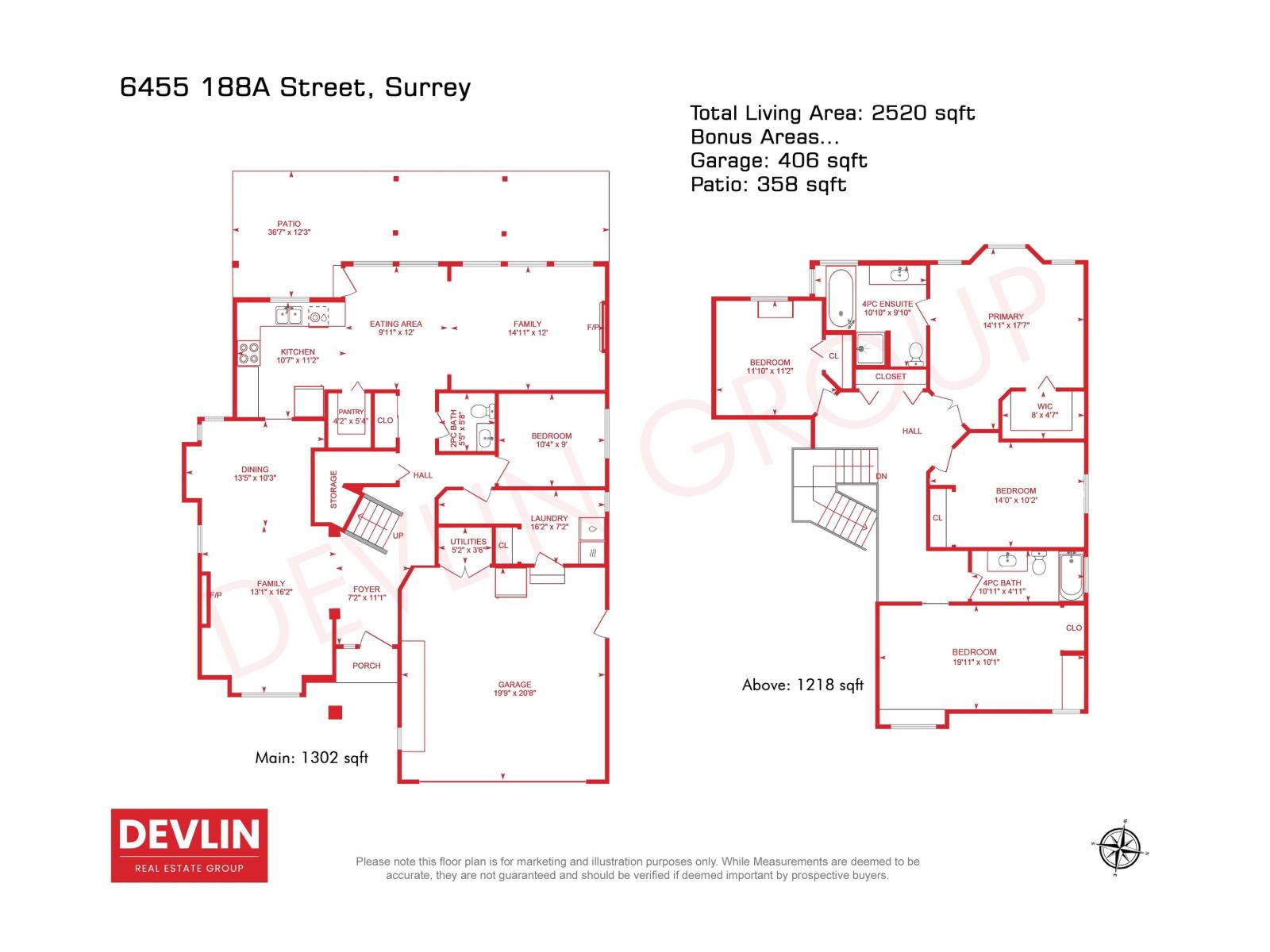 6455 188a Street, Surrey, British Columbia  V3S 8V3 - Photo 40 - R3153804