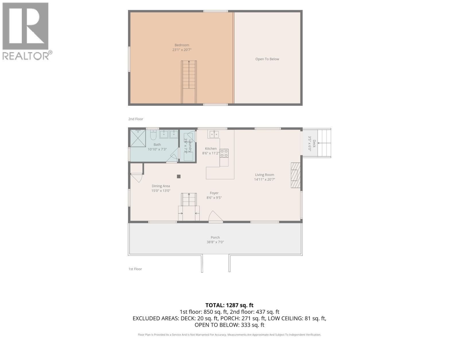 8170 Loos Road, Prince George, British Columbia  V0J 3E0 - Photo 34 - R3155631
