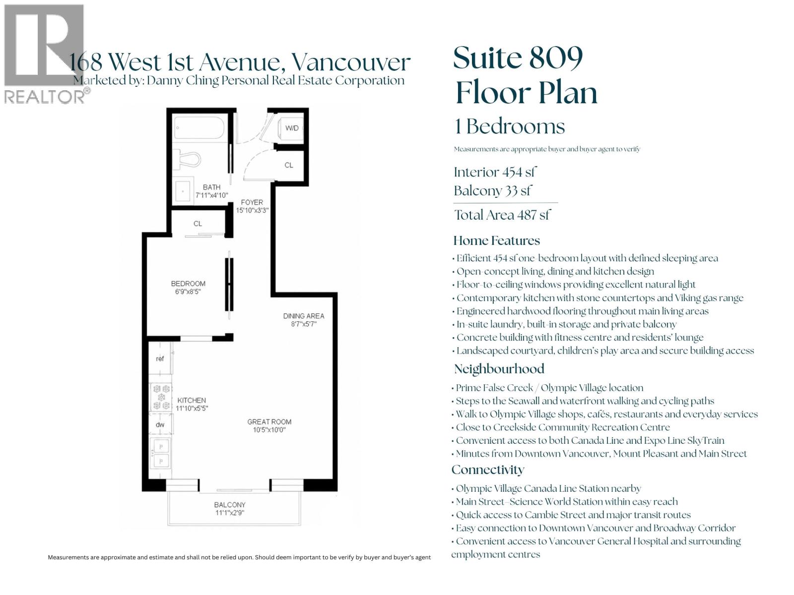 809 168 W 1st Avenue, Vancouver, British Columbia  V5Y 0H6 - Photo 2 - R3154075