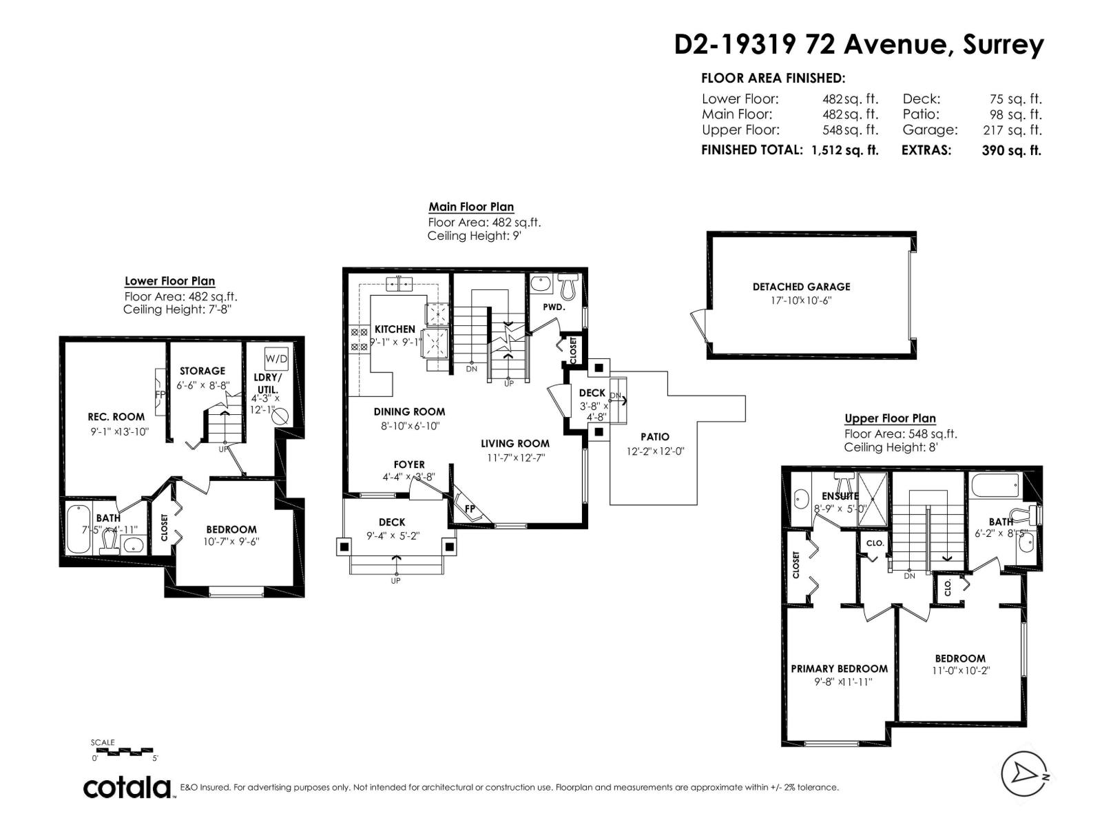 D2 19319 72 AVENUE, Surrey, British Columbia