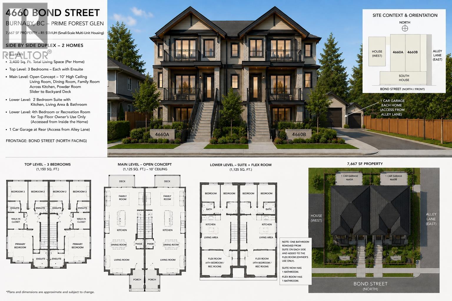 4660 Bond Street, Burnaby, British Columbia  V5H 1G9 - Photo 28 - R3136240