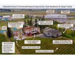 1404 TOWNLINE ROAD, Abbotsford, British Columbia