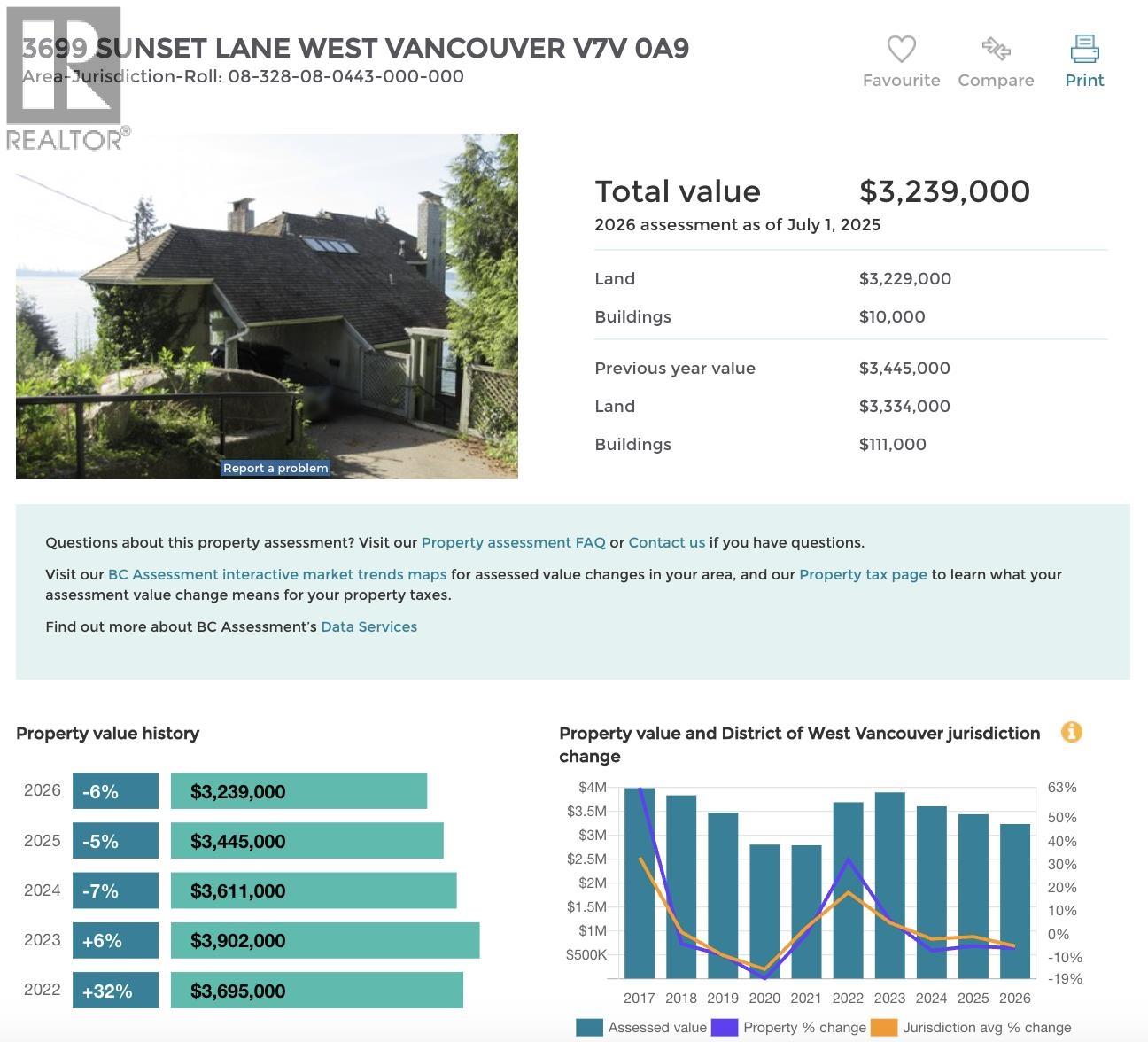 3699 Sunset Lane, West Vancouver, British Columbia  V7V 0A9 - Photo 7 - R3154918