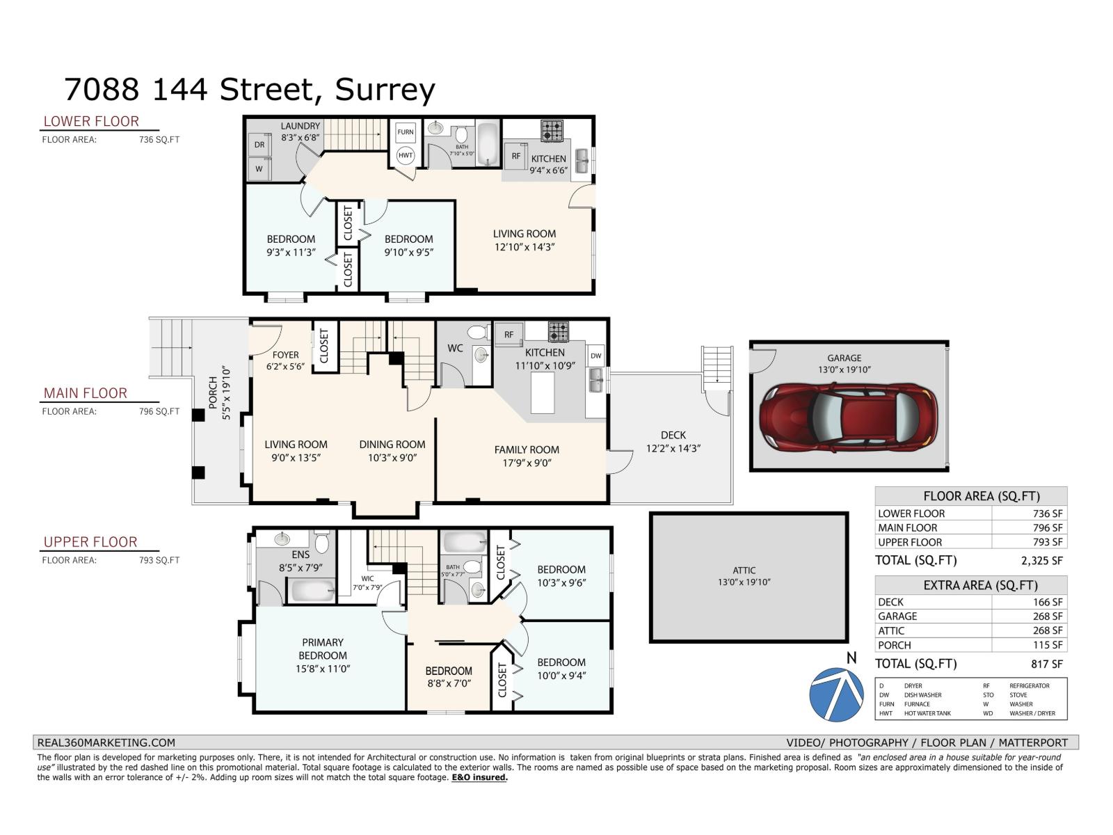 7088 144 Street, Surrey, British Columbia  V3W 5S2 - Photo 40 - R3156132