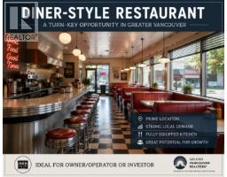 12198 CONFIDENTIAL, Vancouver, British Columbia