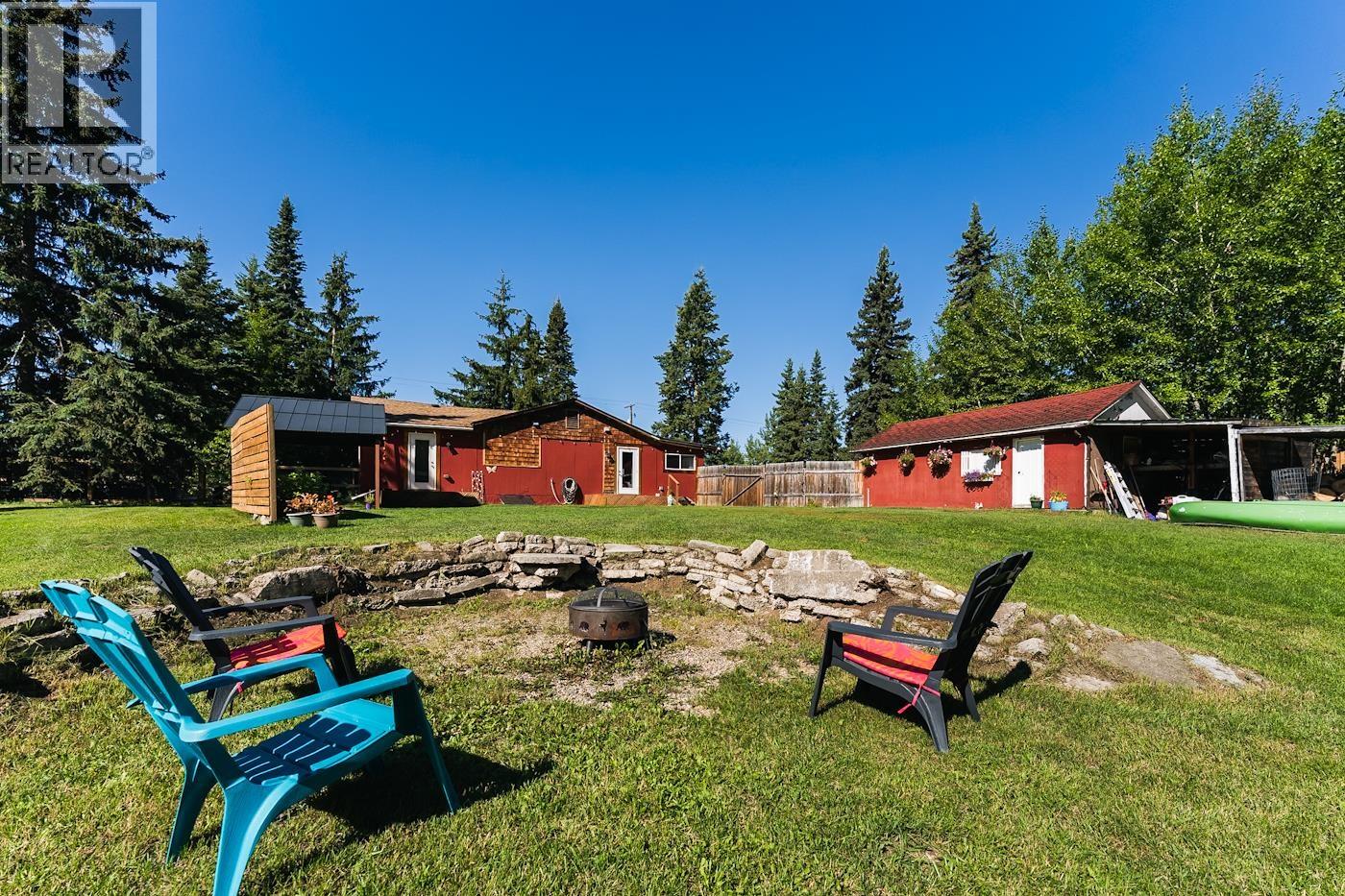 2450 North Nechako Road, Prince George, British Columbia  V2K 5C3 - Photo 38 - R3156236
