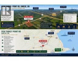 1938 TURKEY POINT Road, Simcoe, Ontario