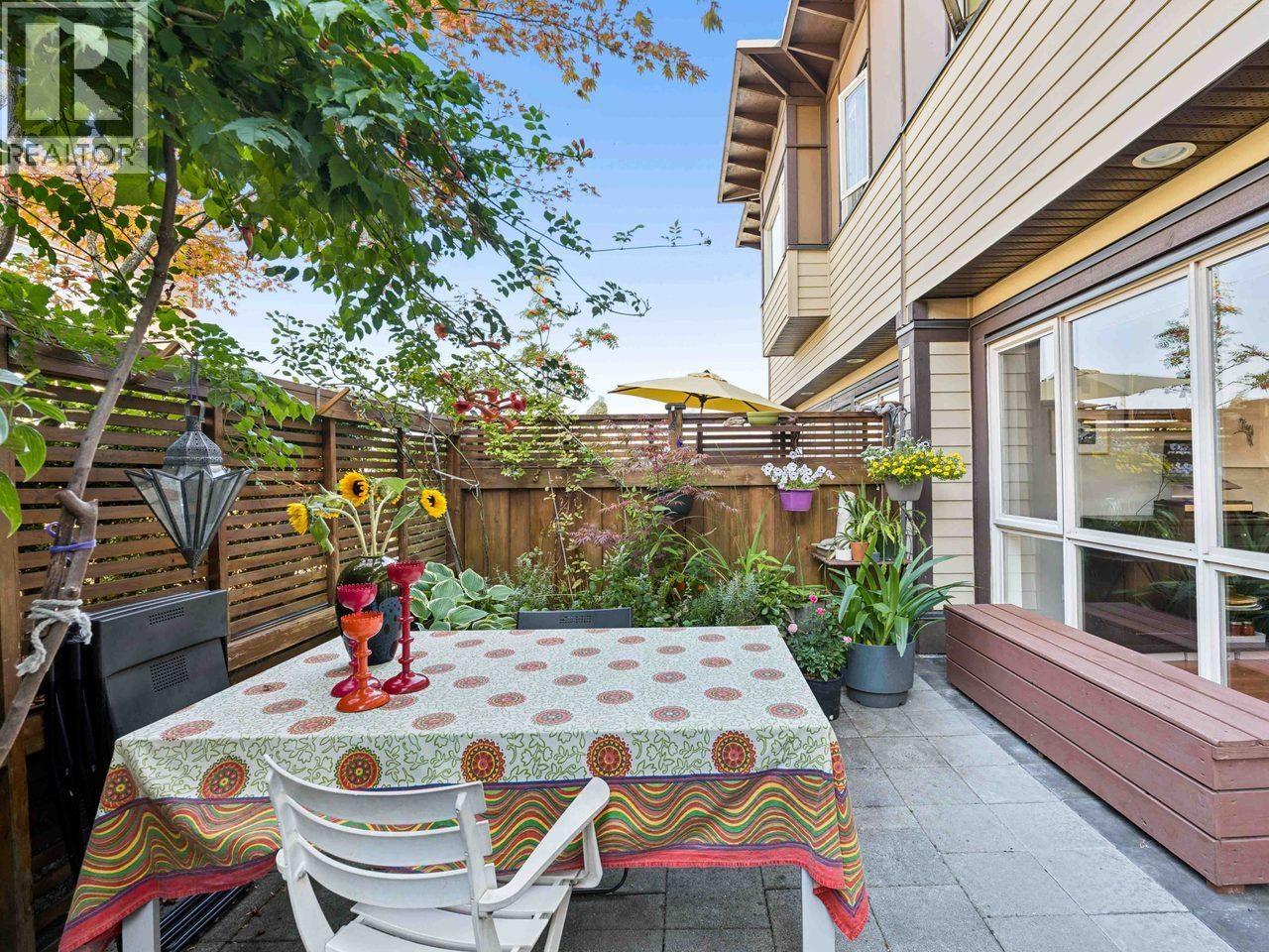13 2389 Charles Street, Vancouver, British Columbia  V5L 5G4 - Photo 16 - R3156647