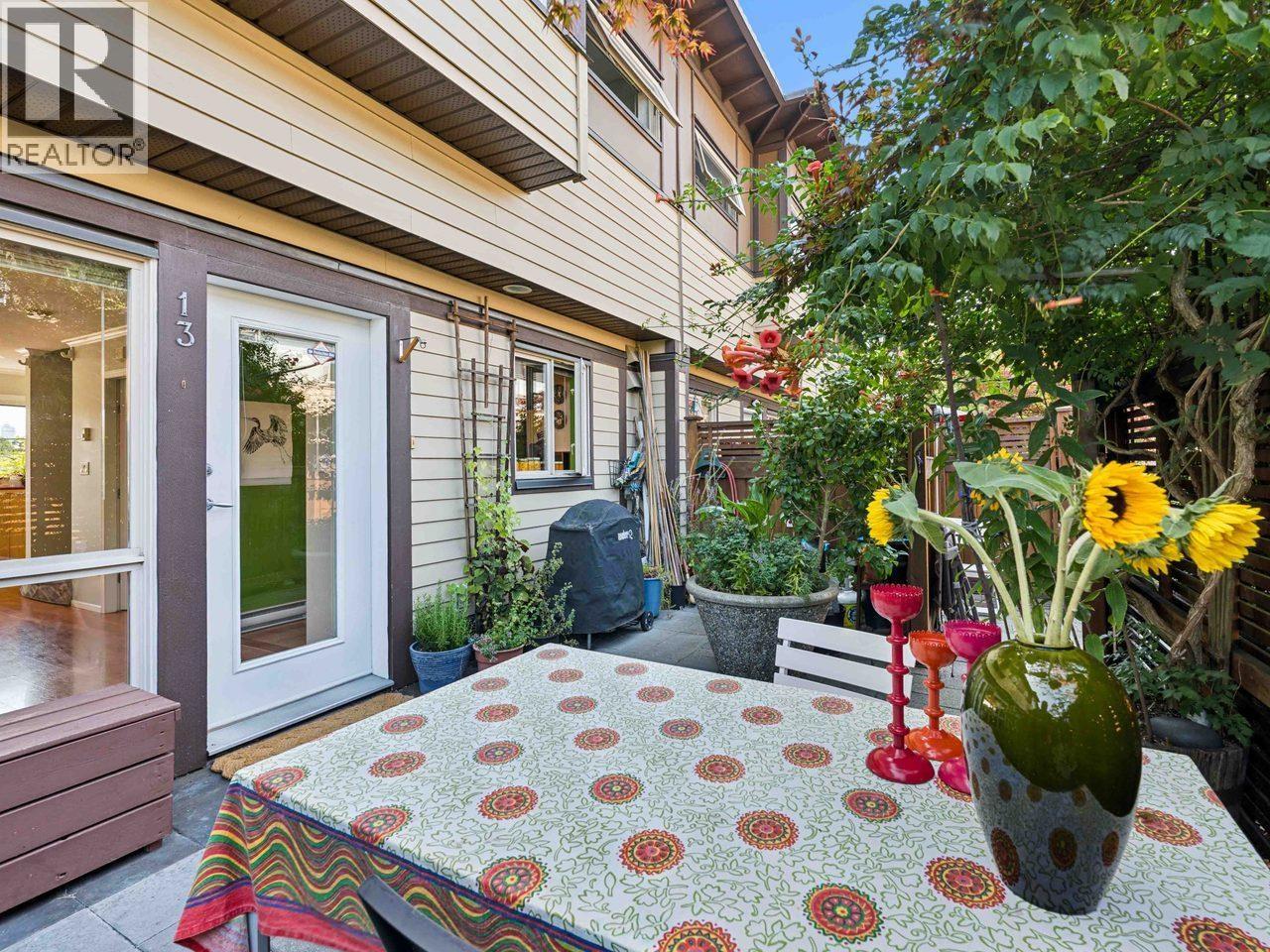 13 2389 Charles Street, Vancouver, British Columbia  V5L 5G4 - Photo 32 - R3156647