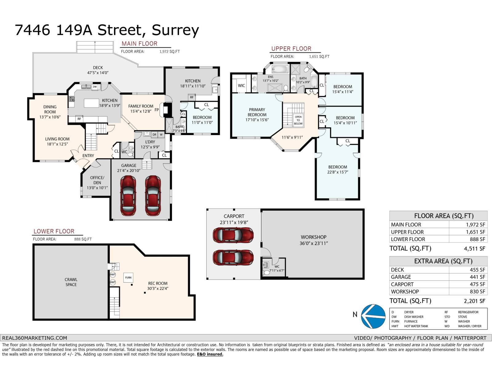 7446 149a Street, Surrey, British Columbia  V3S 3H5 - Photo 40 - R3156399
