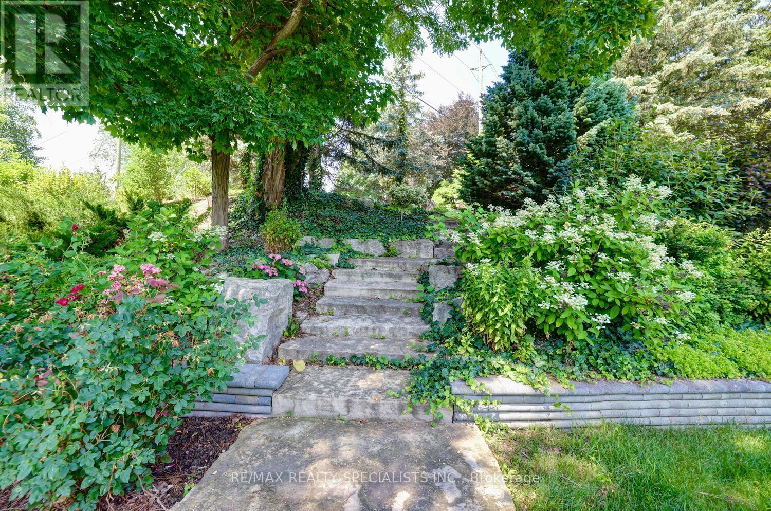 5189 Eighth Line, Milton, Ontario  L9E 1A3 - Photo 43 - W13221740